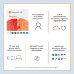 Lic. Virtual (ESD) (Kit Microsoft 365 Personal + Kaspersky) (Lic. de 12 meses / 1 usuario) - Imagen 2